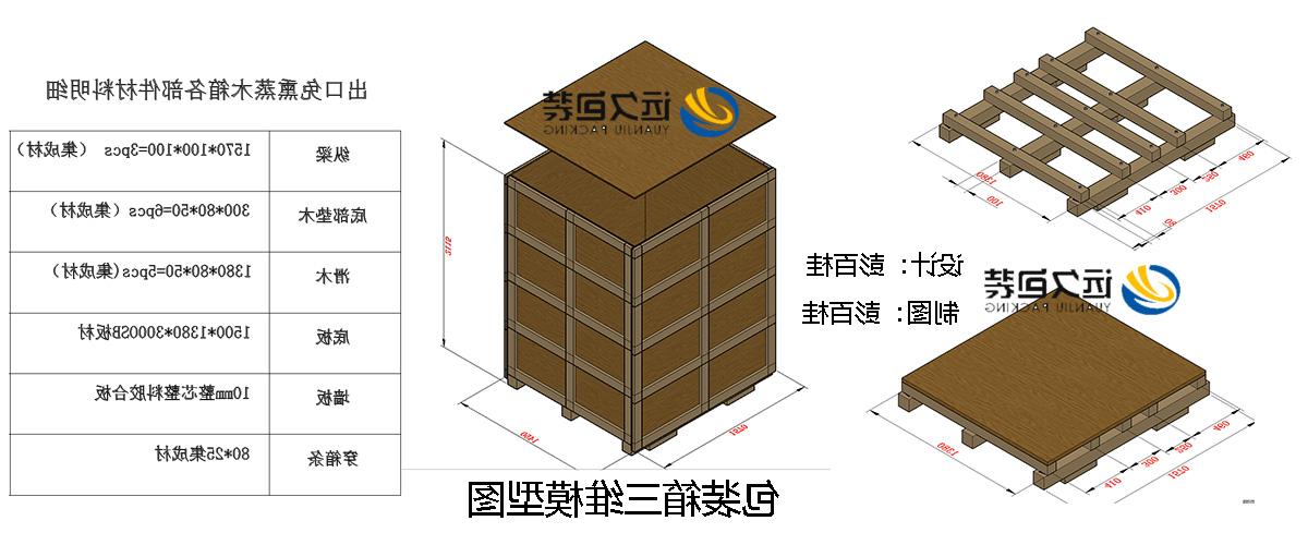 <a href='http://7bqi.touchmediahk.com'>买球平台</a>的设计需要考虑流通环境和经济性